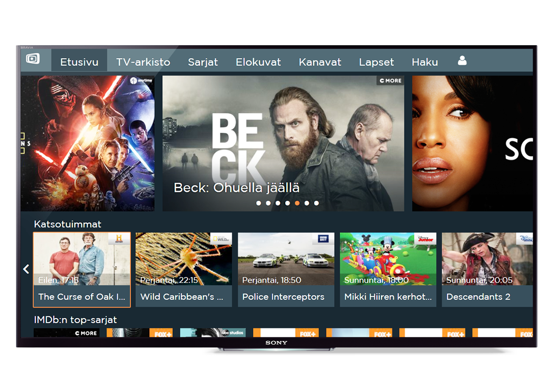 Suoratoisto Televisiossa