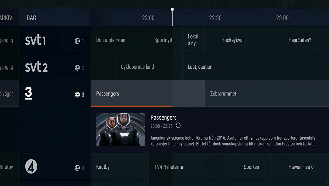 Tv-guiden