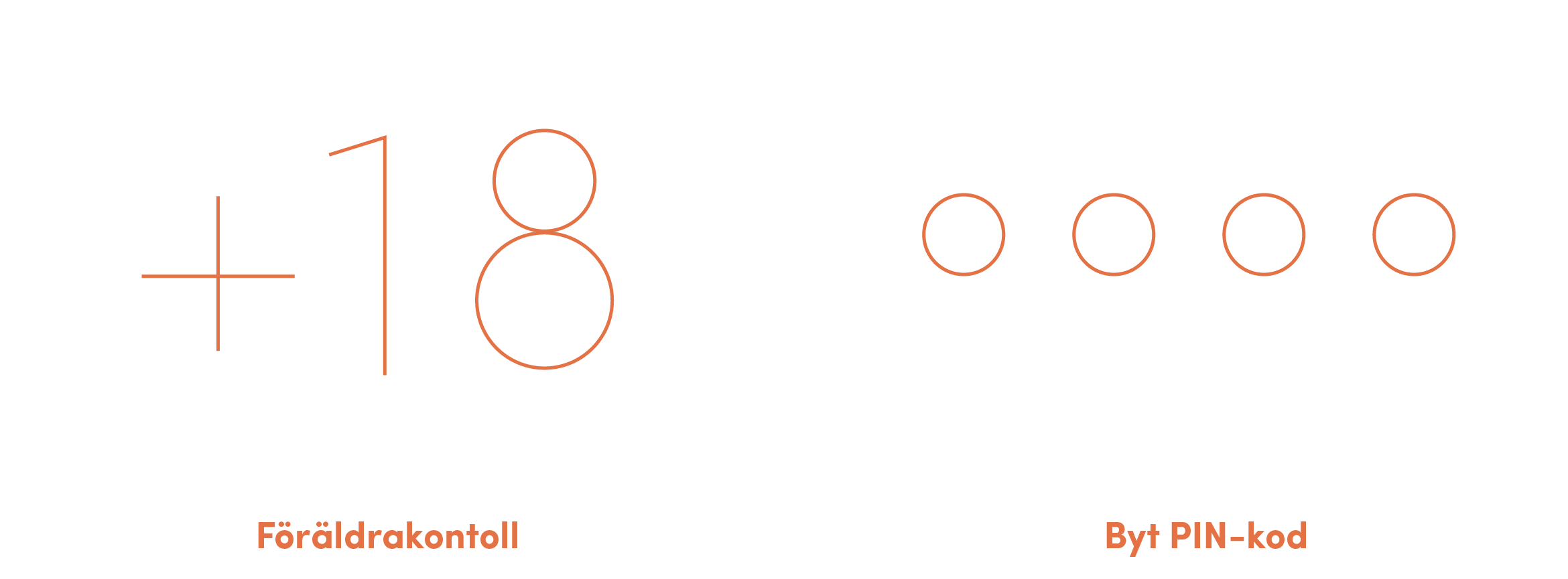 Föräldrakontroll och PIN-koder